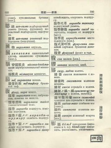 Japán-orosz katonai szótár